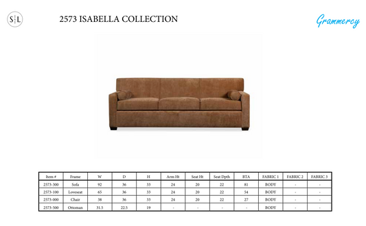 The Isabella Collection