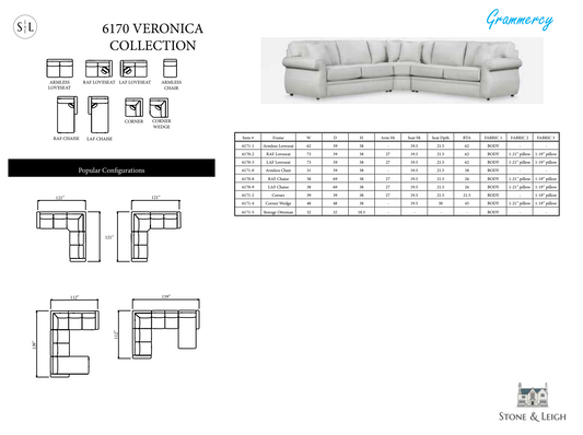 The Veronica Collection