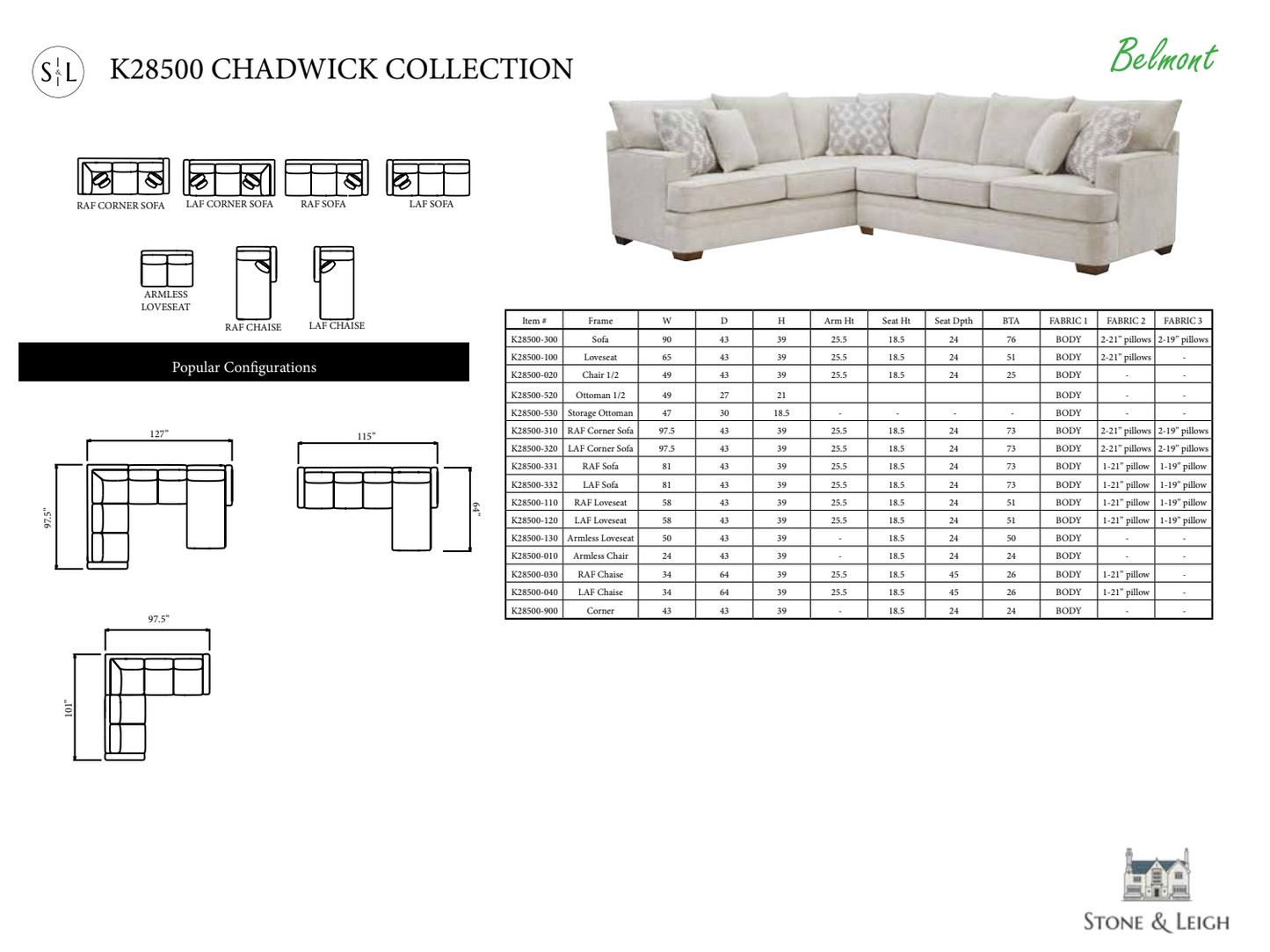 The Chadwick Collection