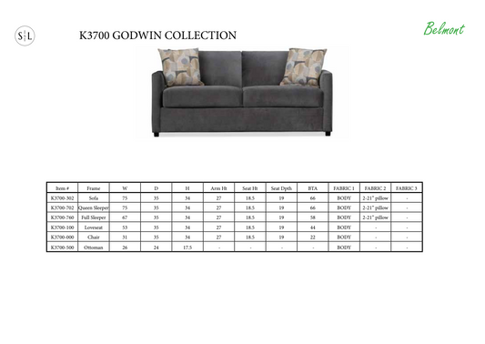 The Godwin Collection