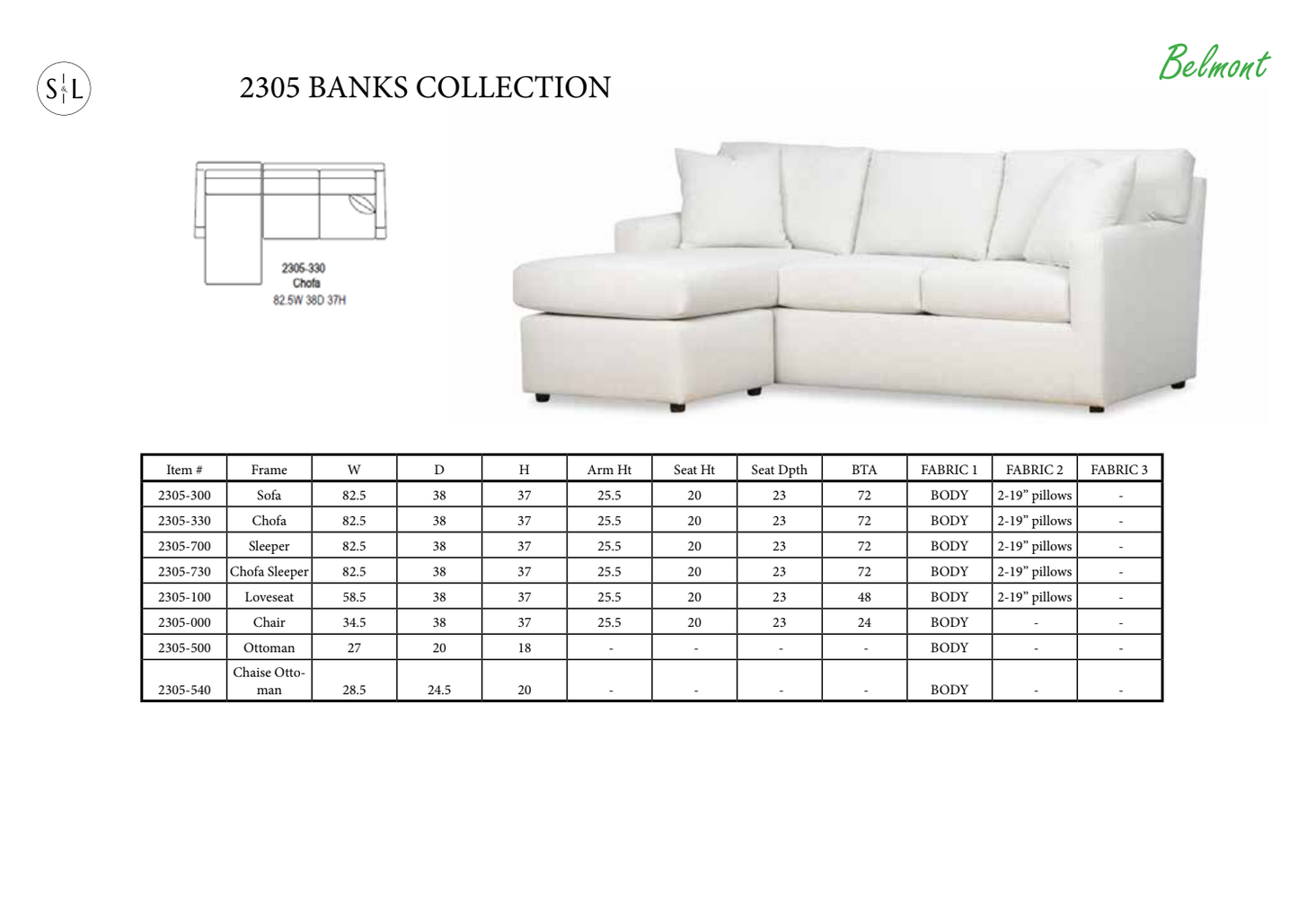 The Banks Collection