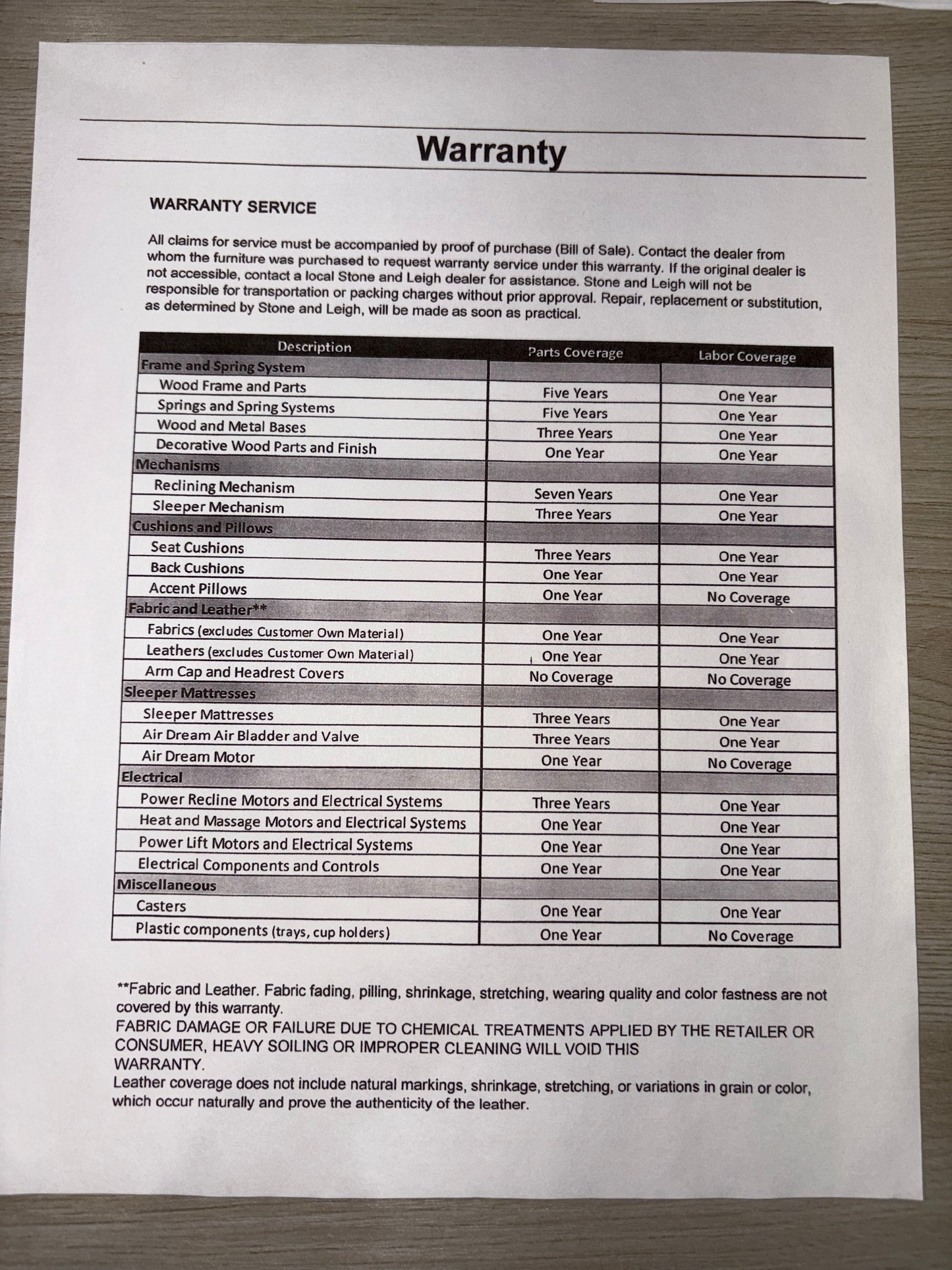Comfy Sectional by Stone and Leigh
