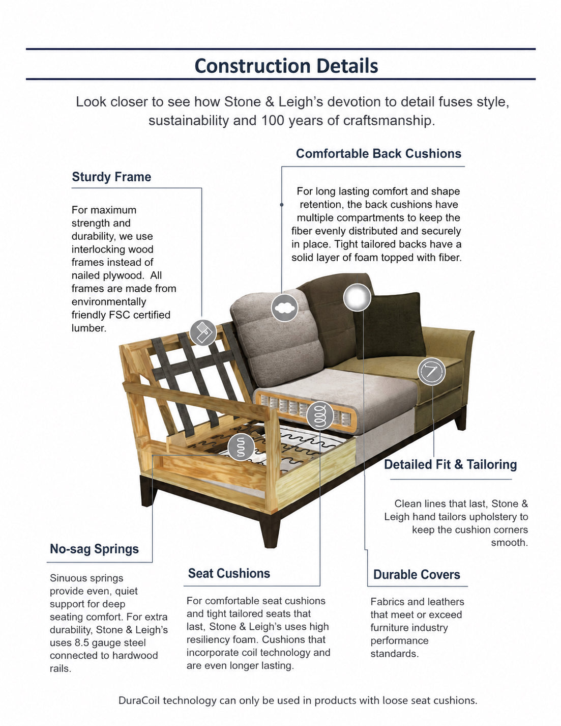 Leigh Sectional