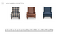The Lauren Collection