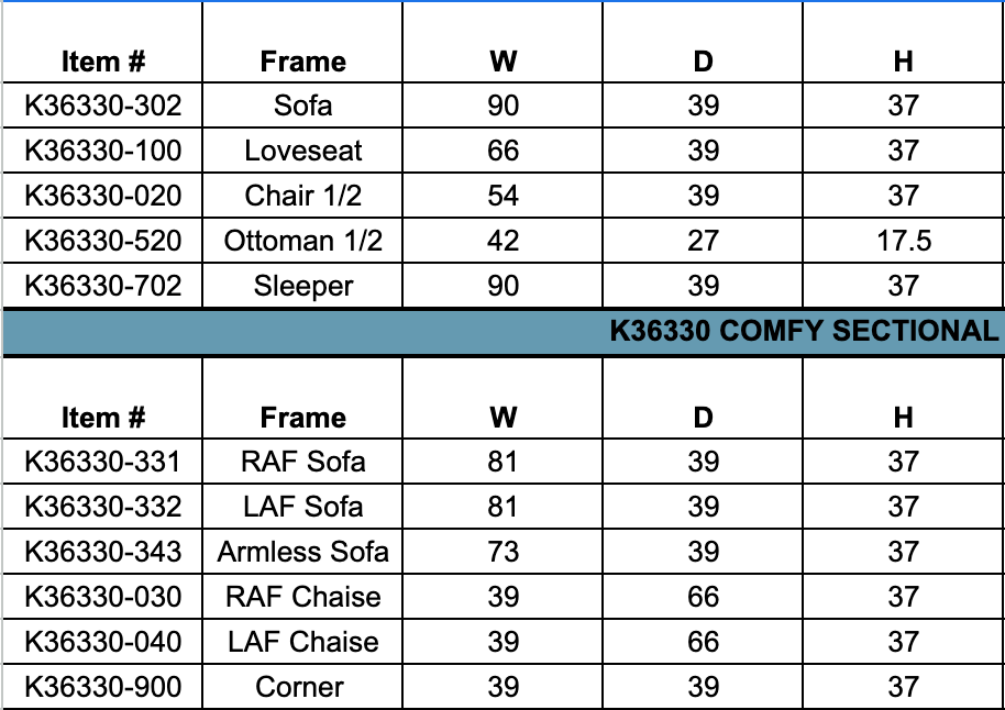 Comfy Sectional by Stone and Leigh