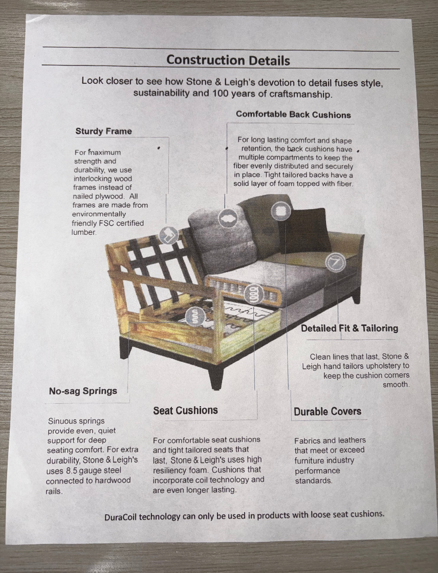 Leigh Sectional